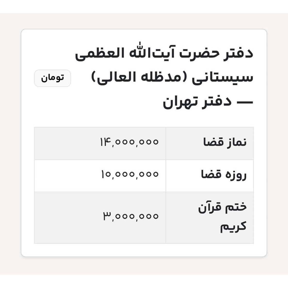 روزه قضا به نیابت انجام میشود یک ماه